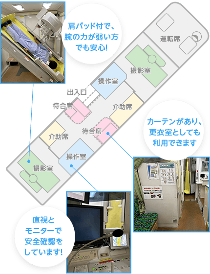 あすなろ7号